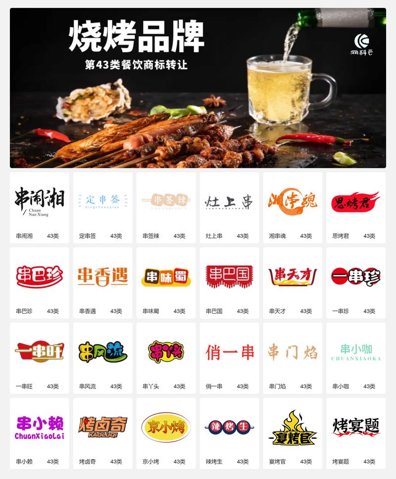 餐饮品牌策划